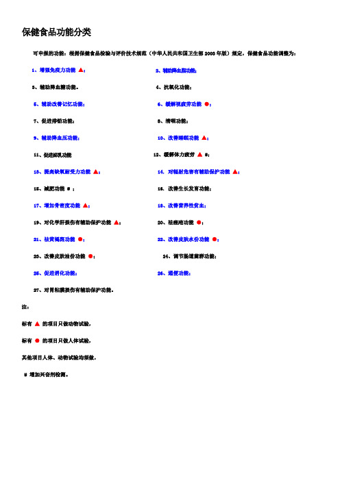 保健食品功能分类