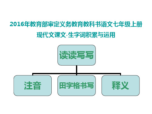 《雨的四季》读读写写