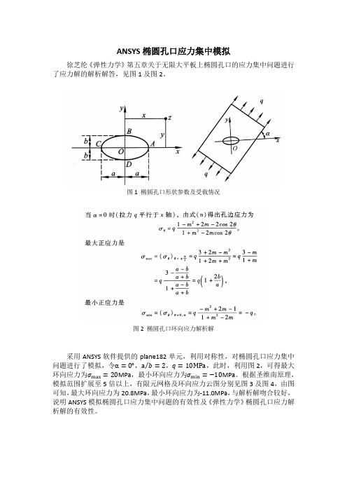 ANSYS椭圆孔口应力集中模拟