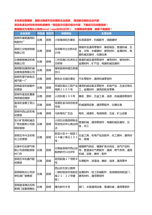 新版云南省通用机械工商企业公司商家名录名单联系方式大全83家