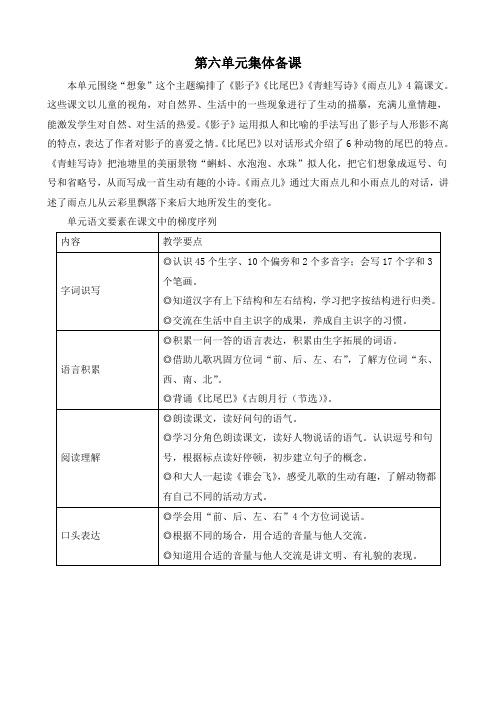 最新人教部编版一年级语文上册《影子》优质教学设计