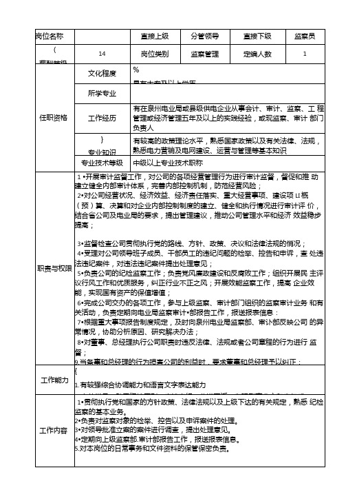 监察审计部工作标准