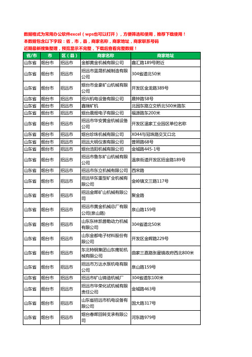 2020新版山东省烟台市招远市机械机电工商企业公司商家名录名单联系电话号码地址大全59家