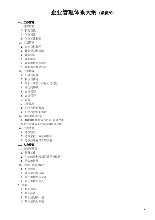 企业、技术管理体系大纲(待展开)