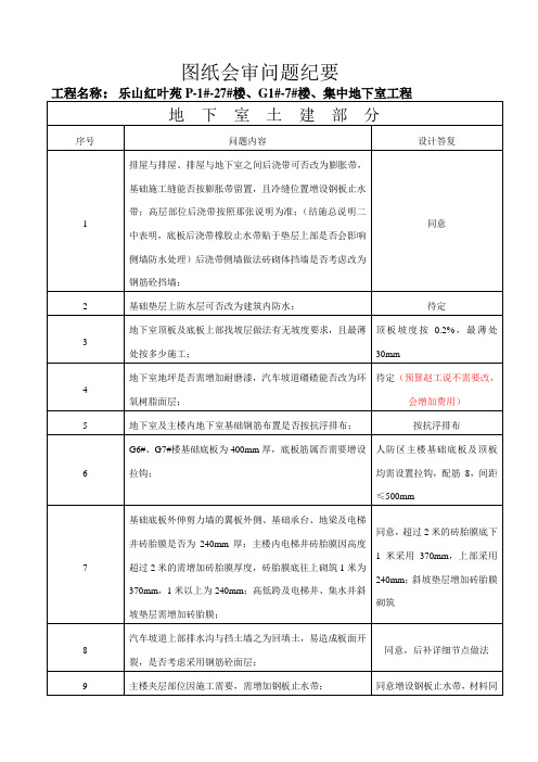 图纸会审纪要(汇总版)