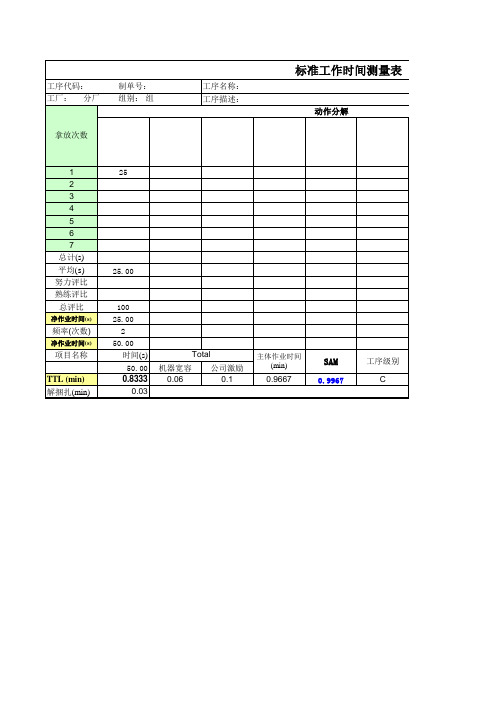 标准工时SAM模板