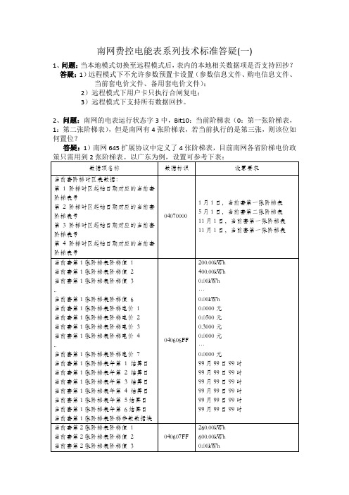 南网费控电能表系列技术标准答疑(一)