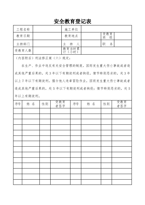 【精品】企业安全教育登记表模板