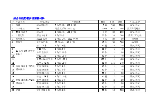 综合布线耗材清单