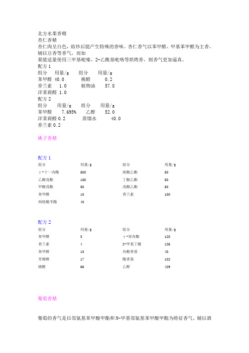 (整理)各种食用香精的配方