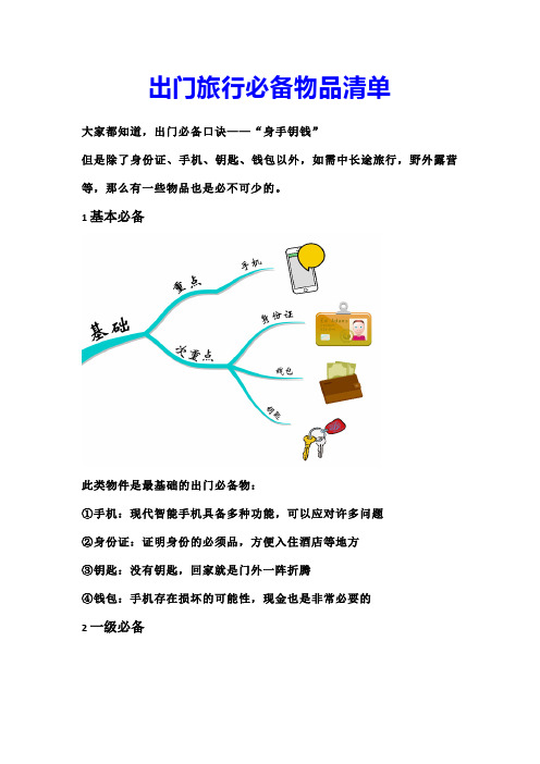 出门旅行必备物品清单