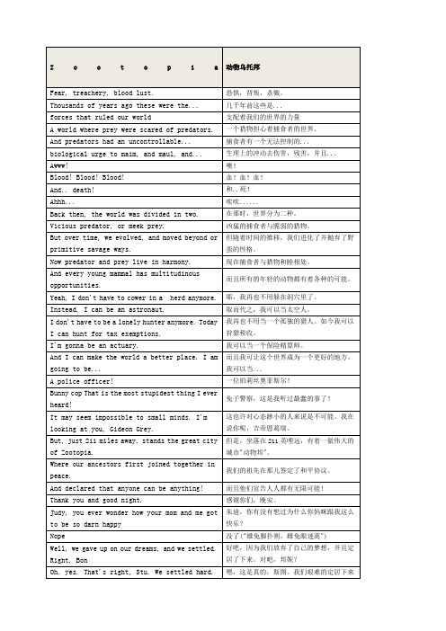 Zootopia疯狂动物城中英文对照台词