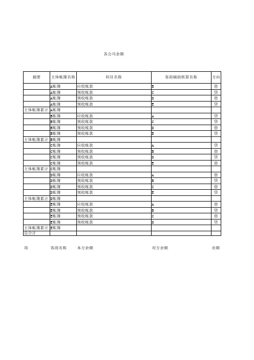 内部或外部各公司往来账对账模板