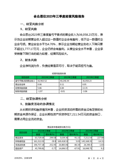 002383合众思壮2023年三季度经营风险报告