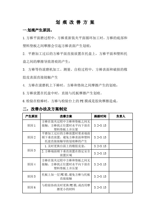 划痕改善方案