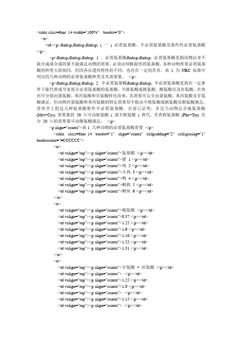 必需、非必需及限制性氨基酸