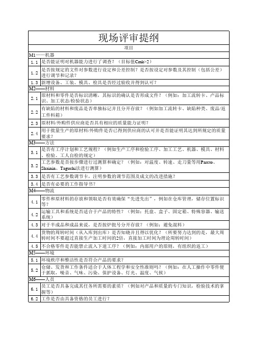 项目评审管理规定表式(五个阶段)