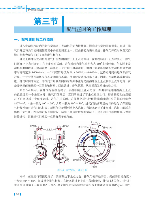 配气正时的工作原理_汽车发动机构造与维修_[共3页]