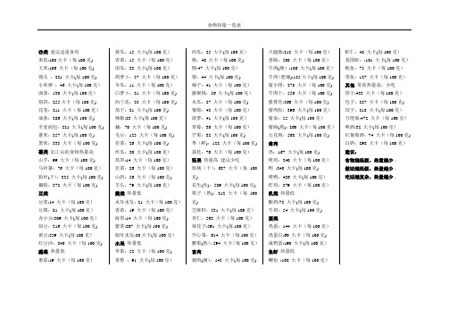 食物热量一览表-大食物热量一栏表