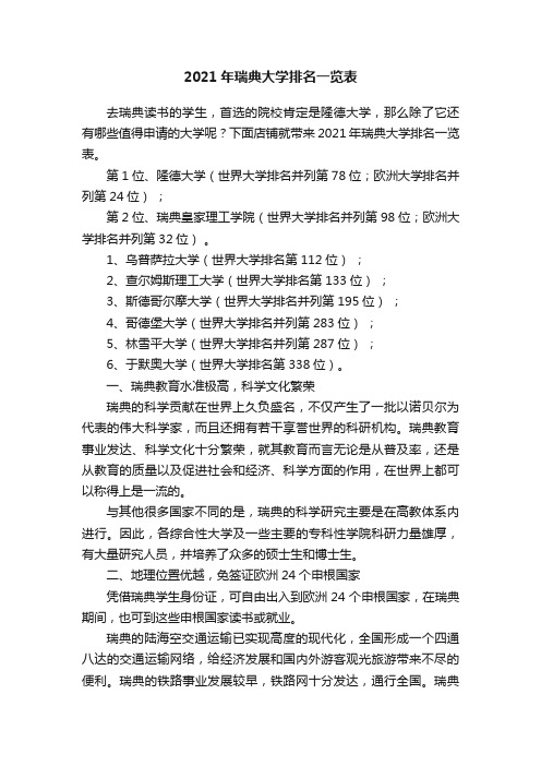 2021年瑞典大学排名一览表