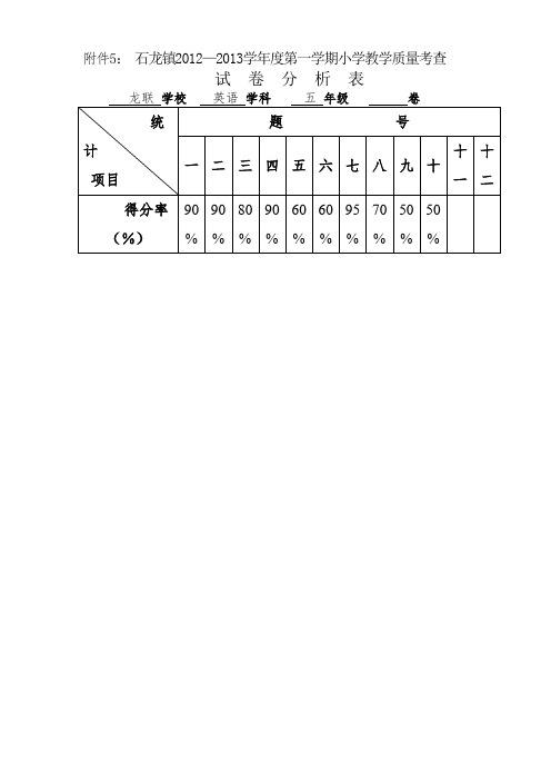 五年级英语期末试卷质量分析表