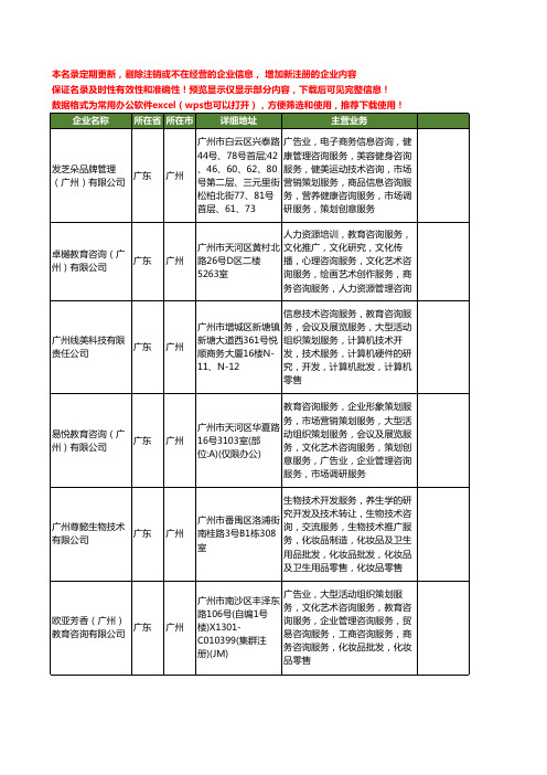 新版广东省广州教育管理工商企业公司商家名录名单联系方式大全400家