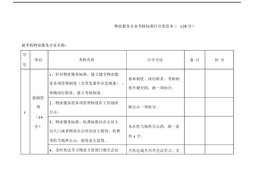 物业服务企业考核标准打分表范本.docx