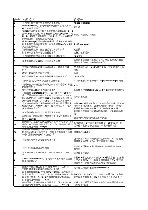 ACAA认证平面设计师选择题