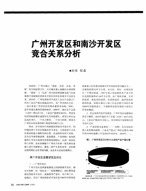 广州开发区和南沙开发区竞合关系分析