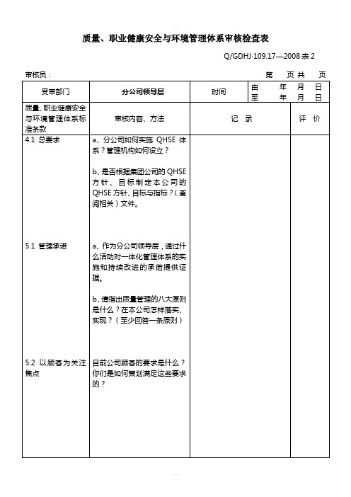 QSHE分公司审核检查表(最新终稿)