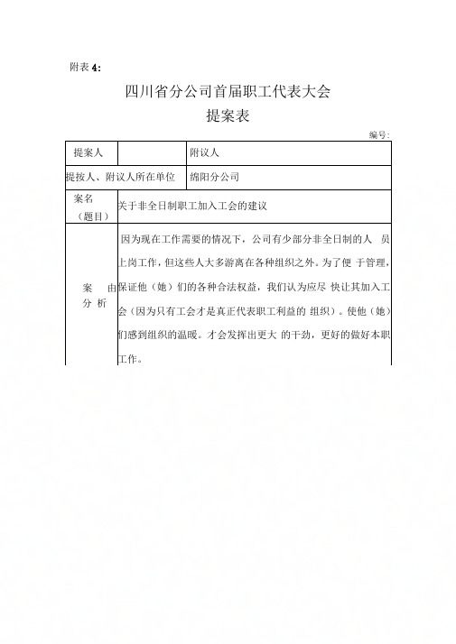 企业工会职代会提案汇总