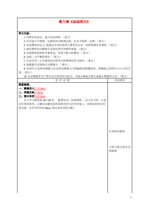 八年级物理下册 第八章 运动和力复习导学案(无答案)(新版)新人教版