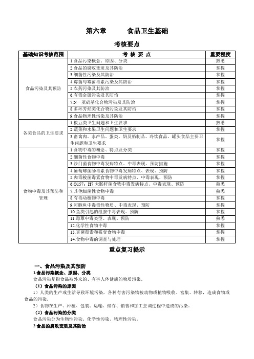 公共营养师础部分第六章复习提示6