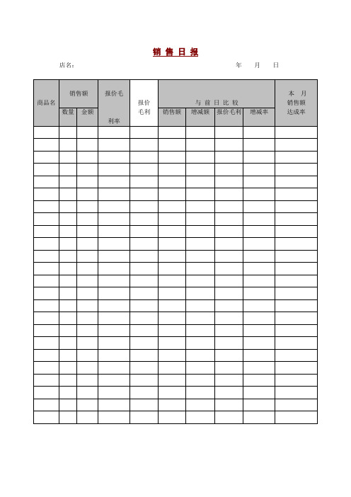 销售日报word模板