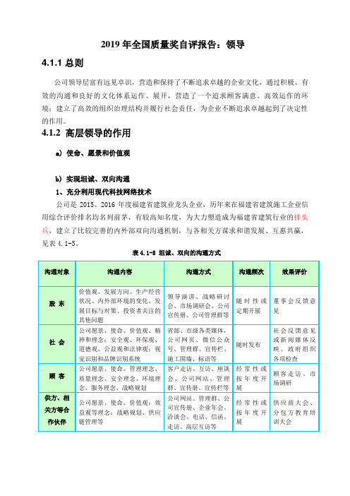 2019年全国质量奖自评报告：领导