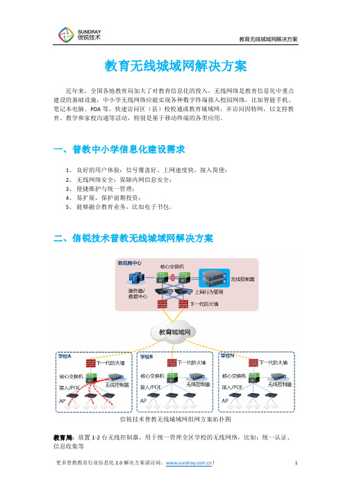 教育无线城域网解决方案-信锐技术