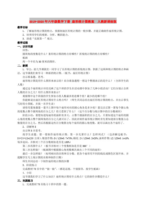 2019-2020年六年级数学下册 扇形统计图教案 人教新课标版