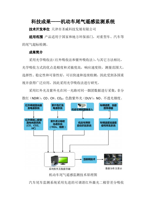 科技成果——机动车尾气遥感监测系统