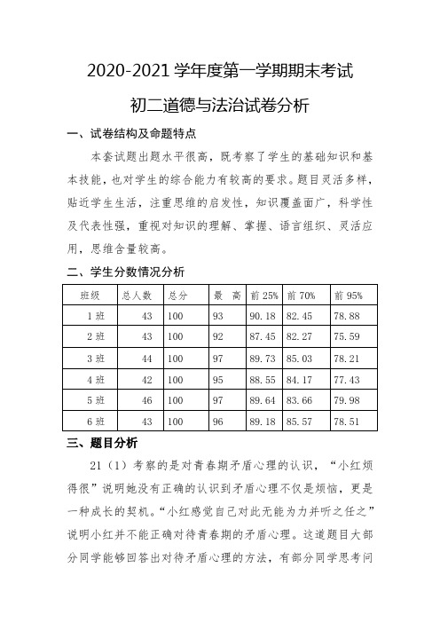 2020-2021一学期道法试卷分析