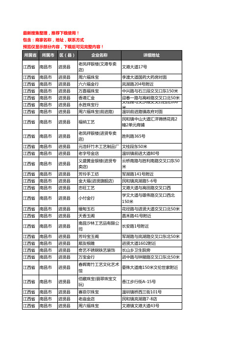 新版江西省南昌市进贤县工艺品企业公司商家户名录单联系方式地址大全55家