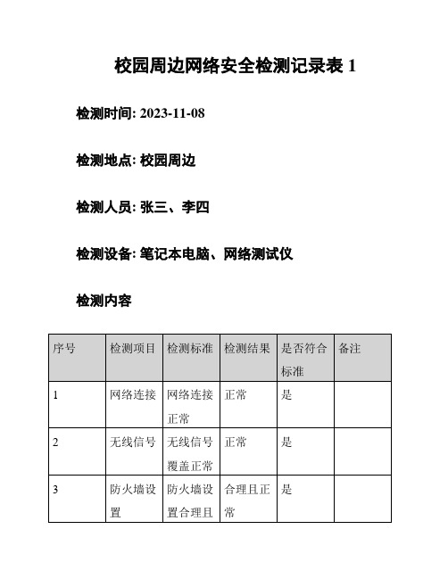 校园周边网络安全检测记录表1