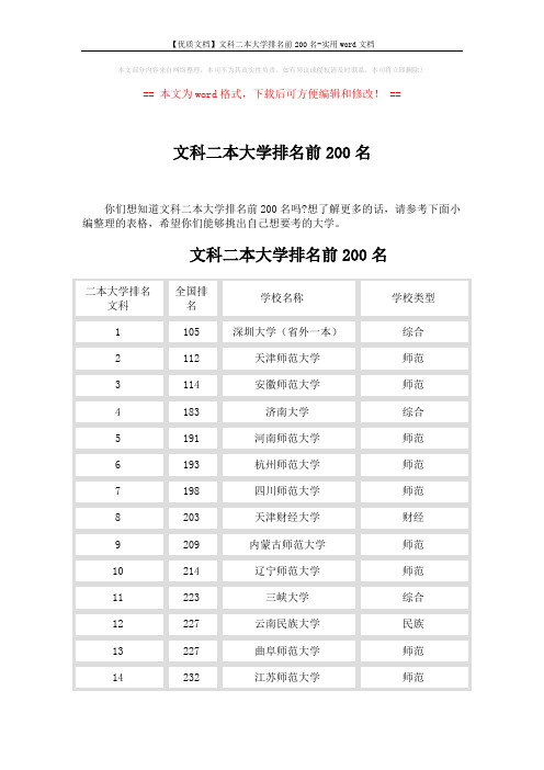 【优质文档】文科二本大学排名前200名-实用word文档 (12页)