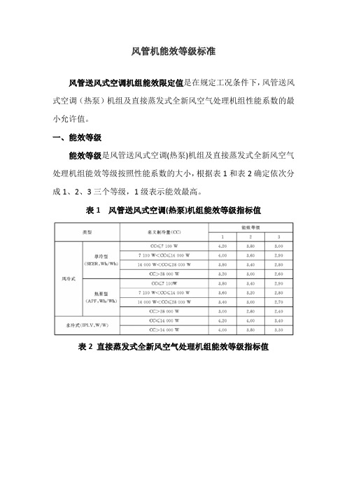 风管机能效等级标准