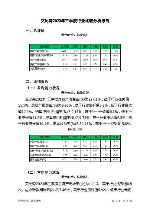 300389艾比森2023年三季度行业比较分析报告