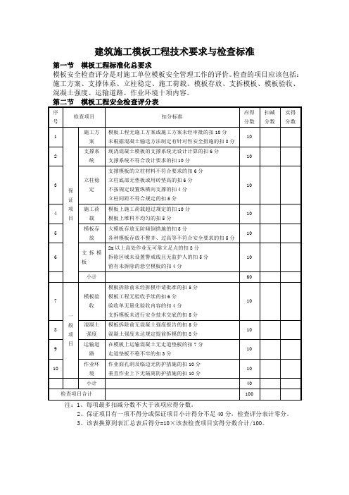 建筑施工模板工程技术要求与检查标准