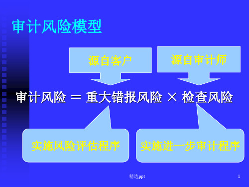 审计学-第09章-销售与收款循环的审计