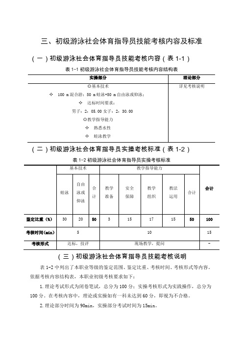 初级游泳社会体育指导员技能考核内容及标准