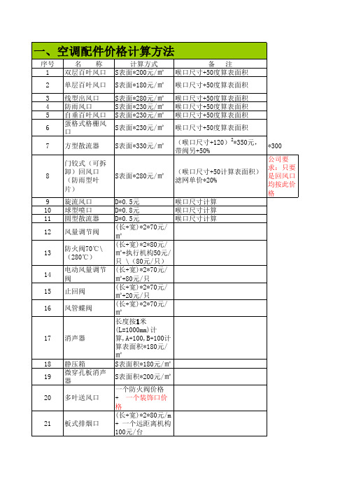 风阀计算公式