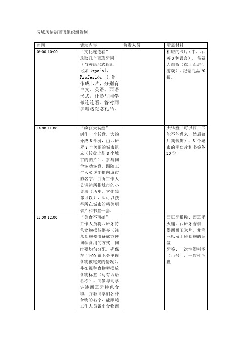 异域风情街西语组织组策划