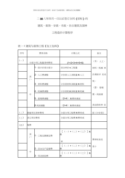 工程造价计算程序模板